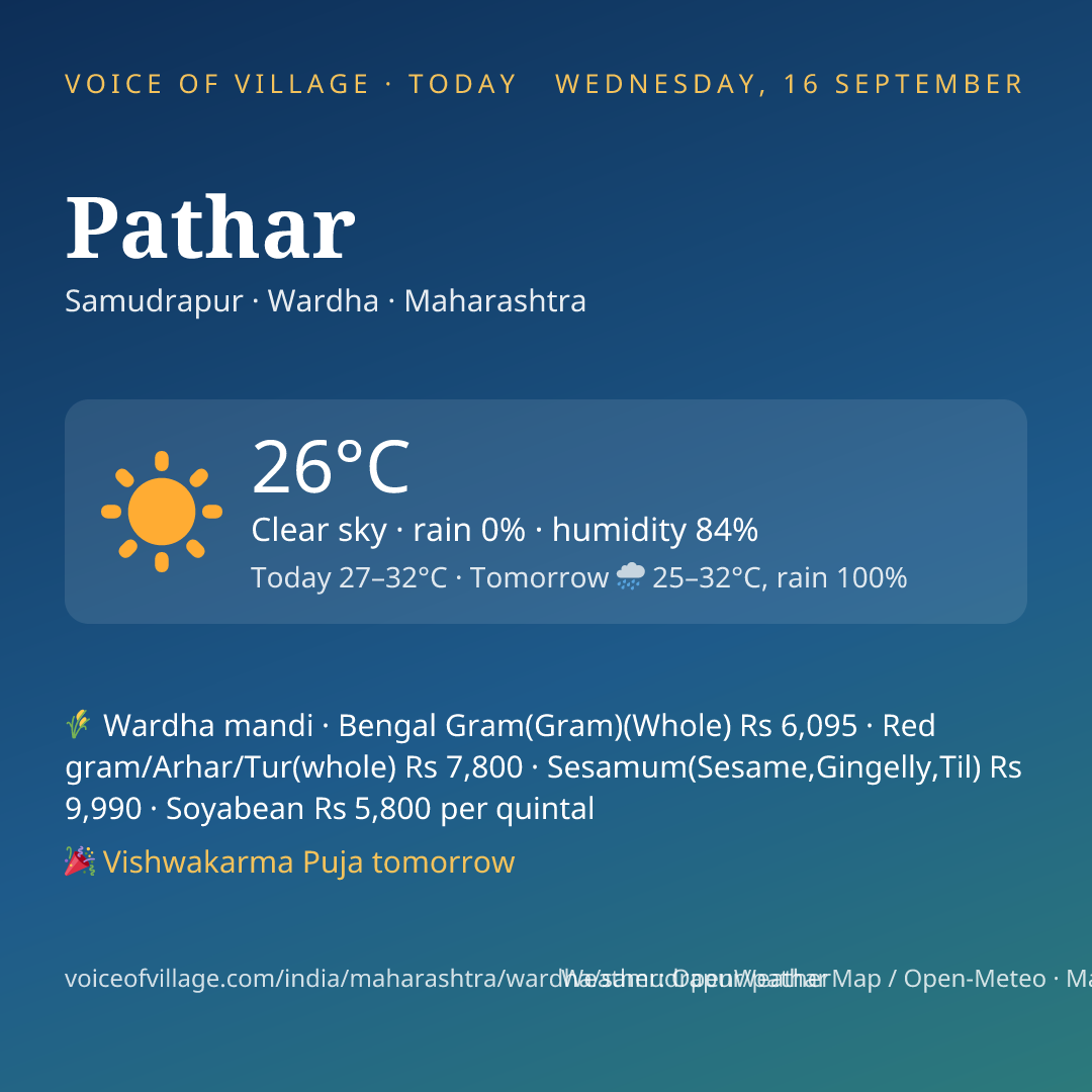 Pathar today