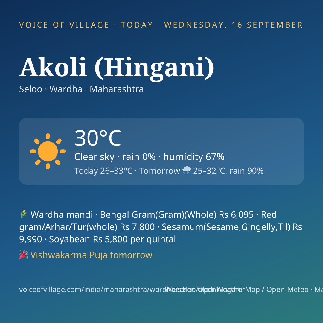 Akoli (Hingani) today