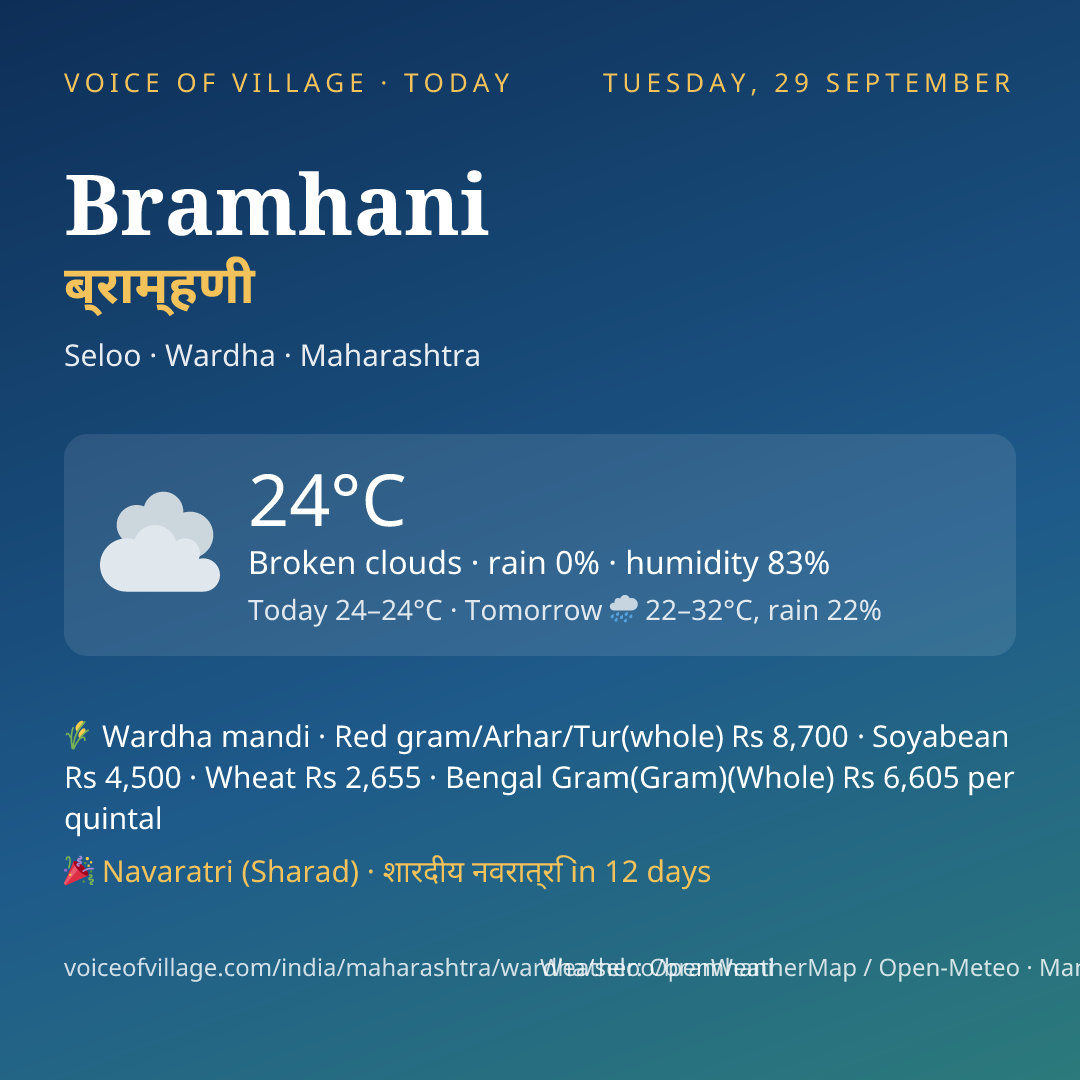Bramhani today