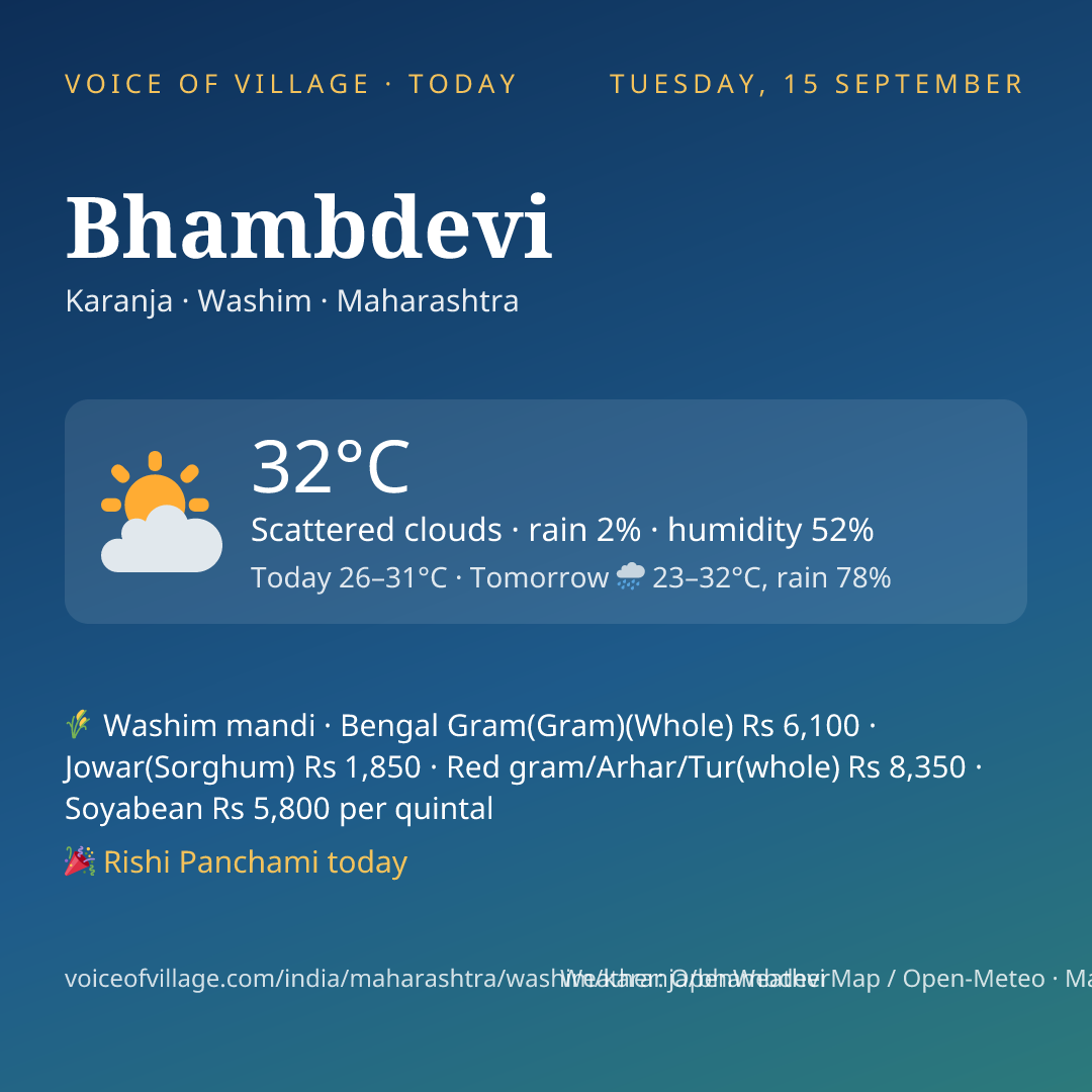 Bhambdevi today