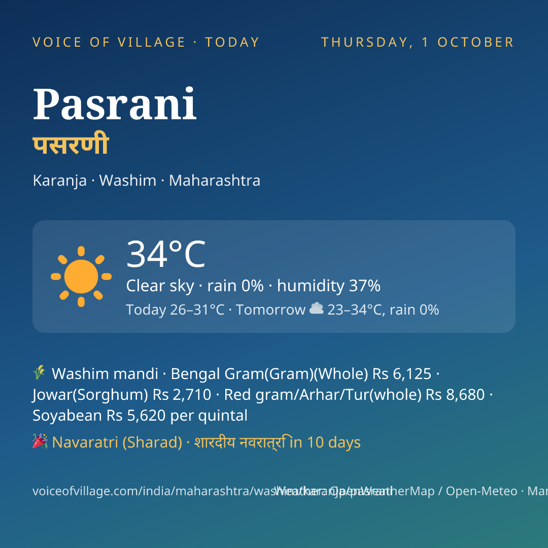Pasrani today