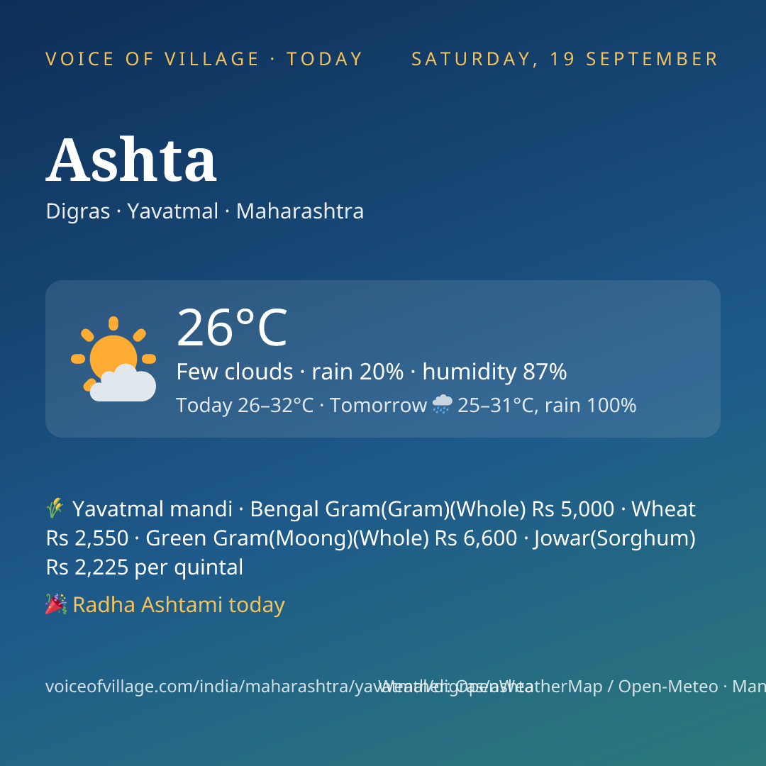 Ashta today