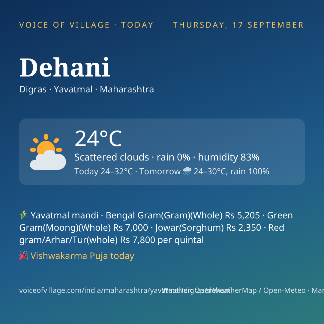Dehani today