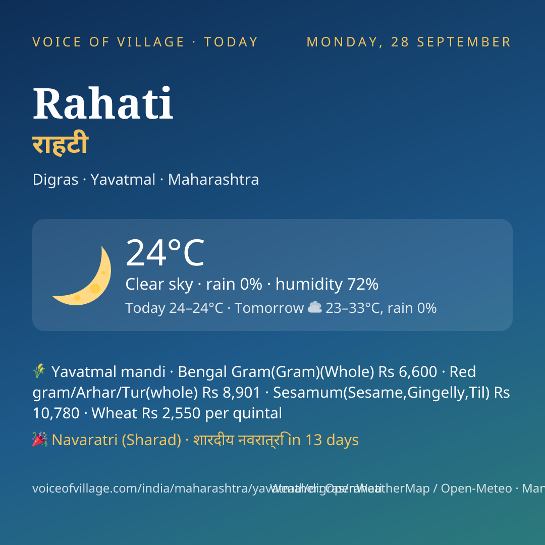 Rahati today
