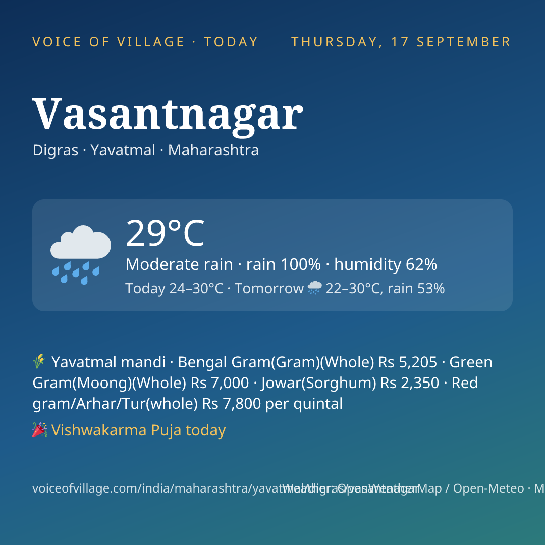 Vasantnagar today