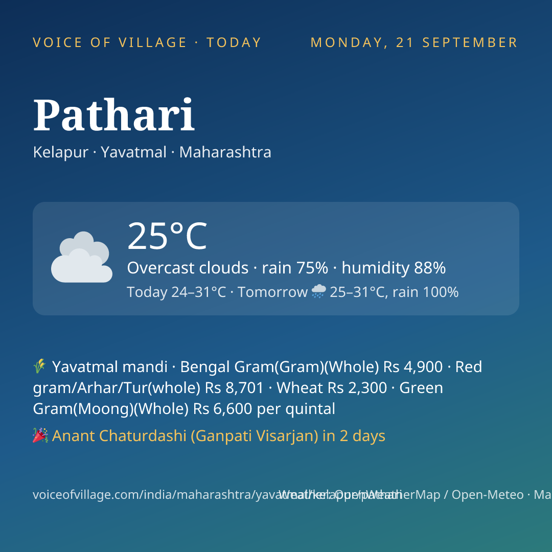 Pathari today