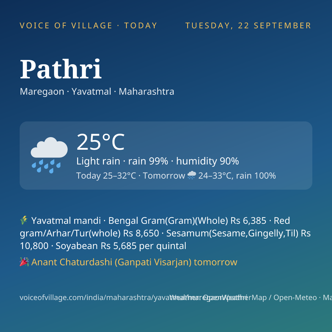 Pathri today
