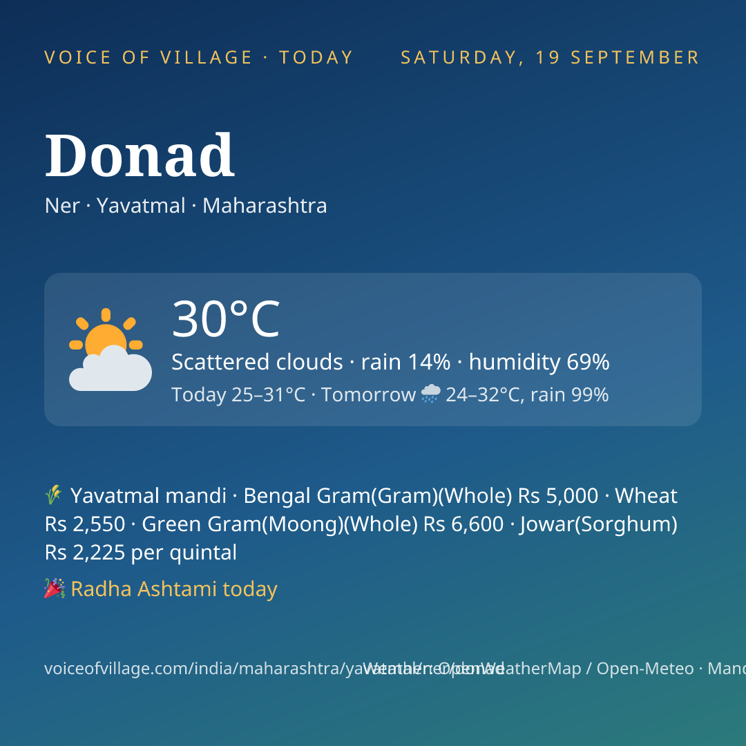 Donad today