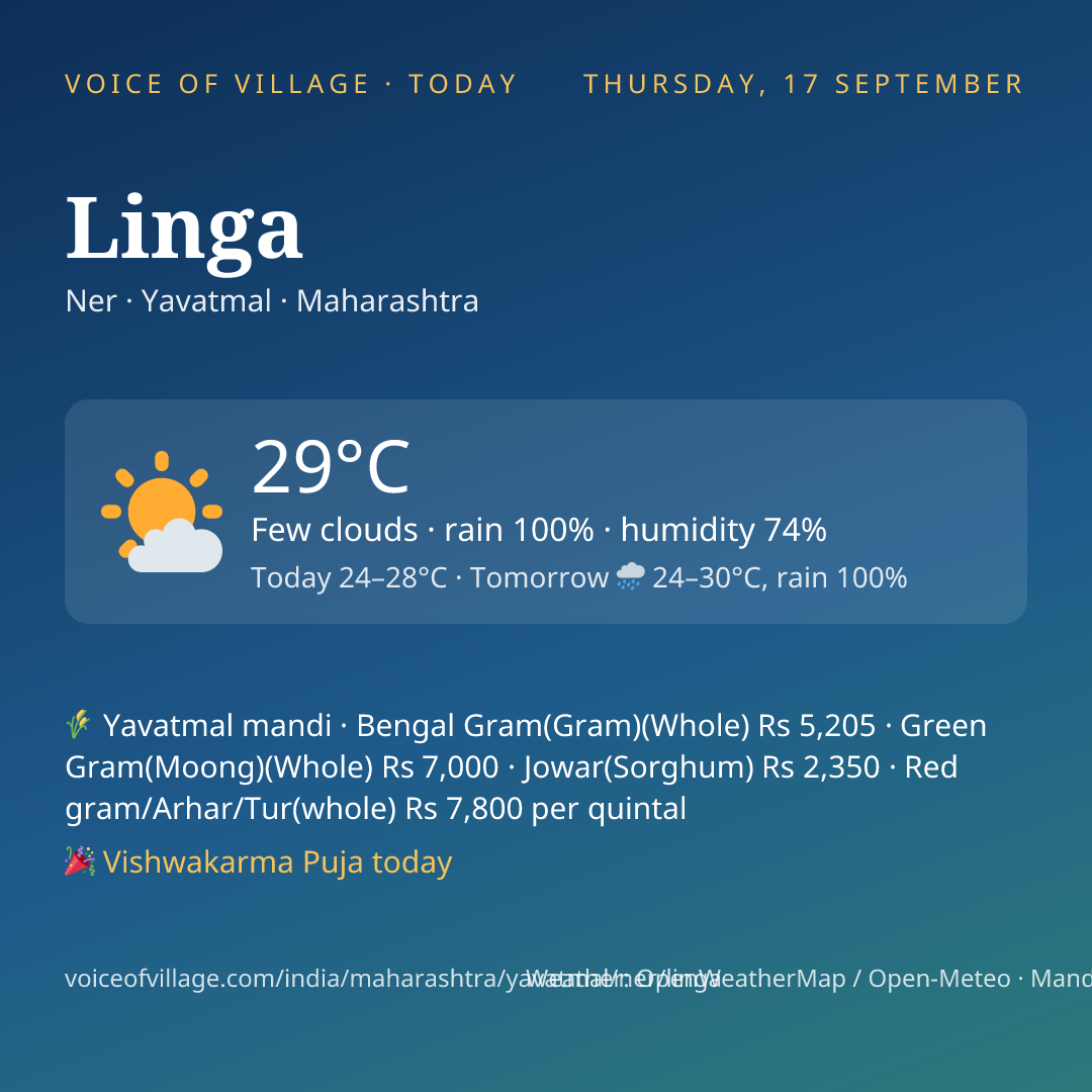 Linga today