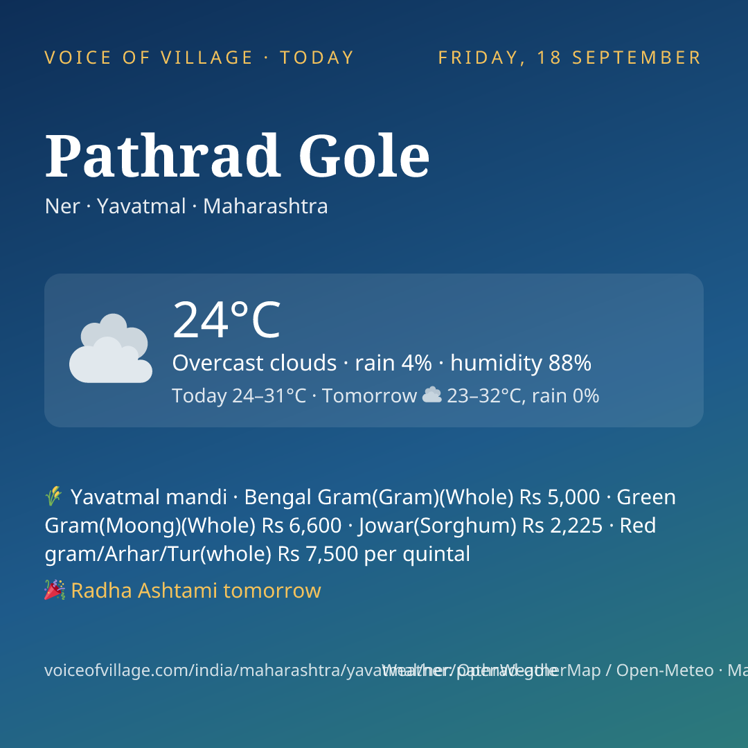 Pathrad Gole today