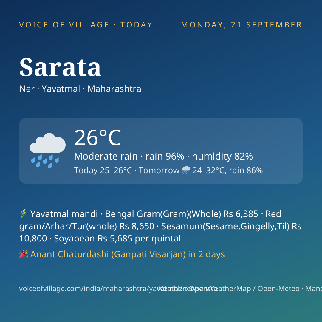 Sarata today