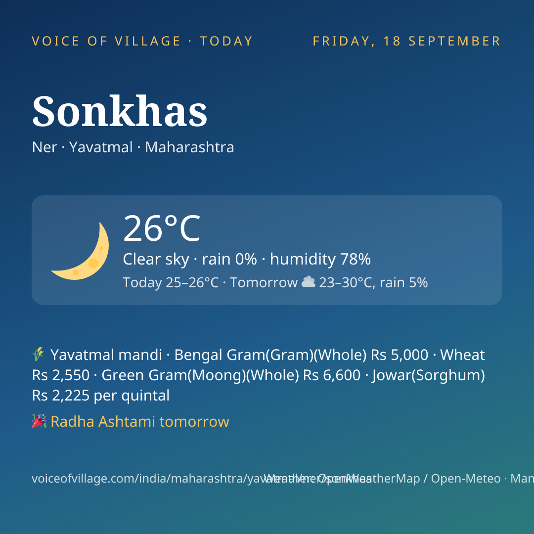 Sonkhas today