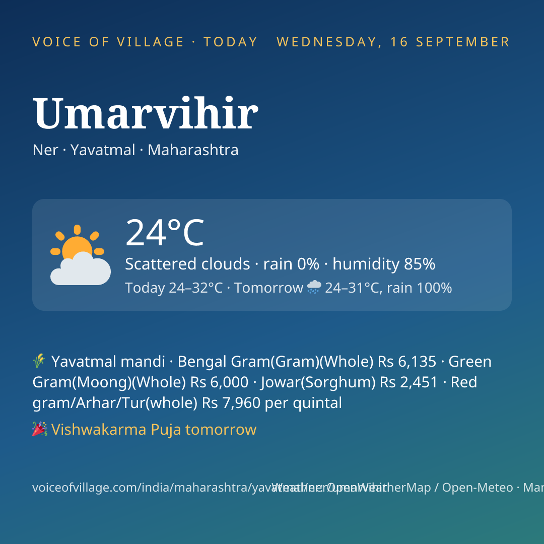Umarvihir today