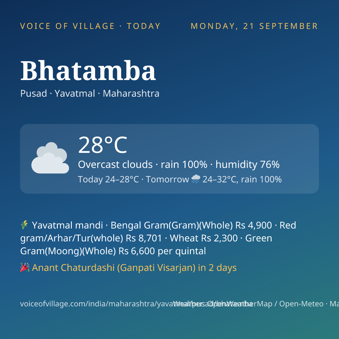 Bhatamba today