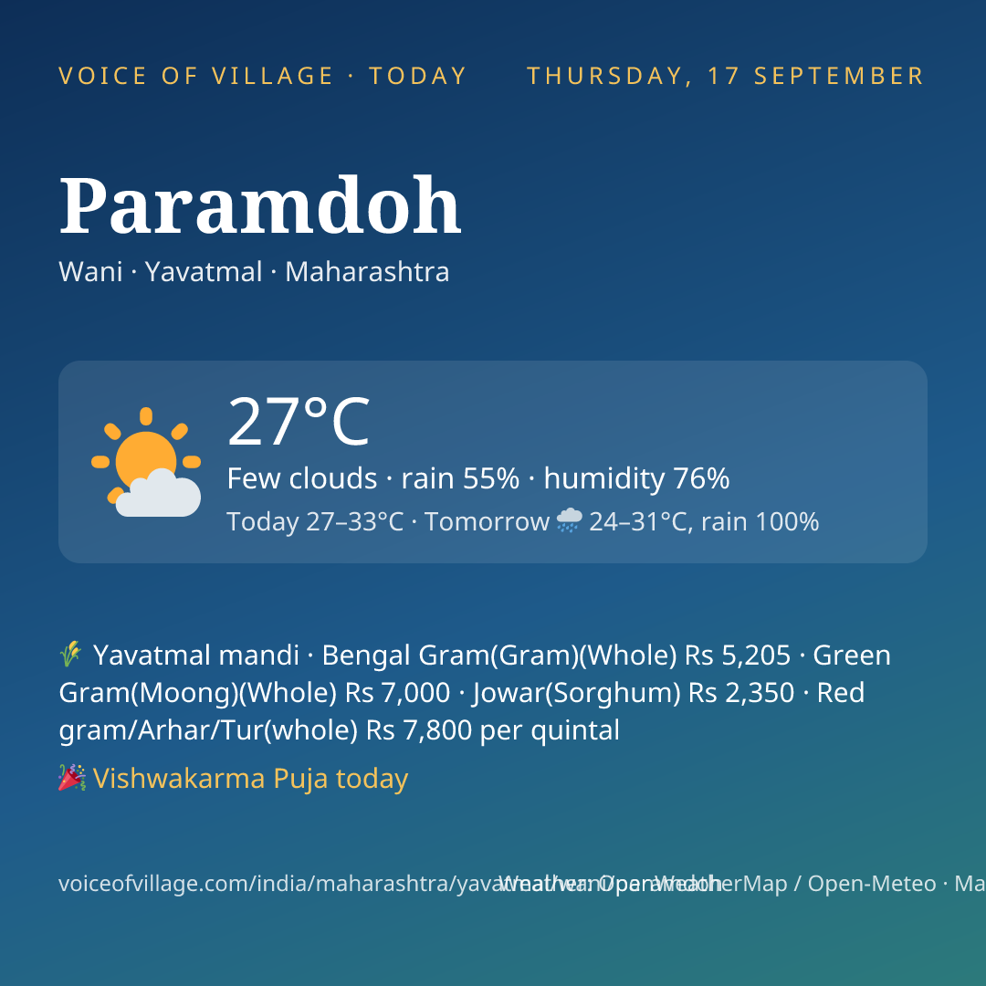 Paramdoh today