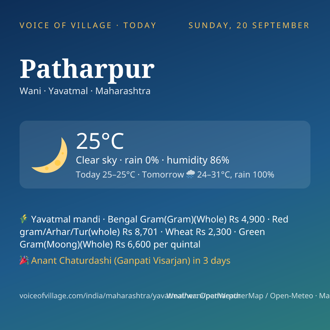 Patharpur today