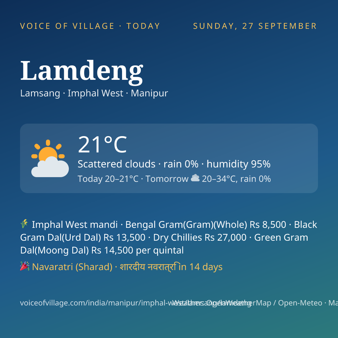 Lamdeng today