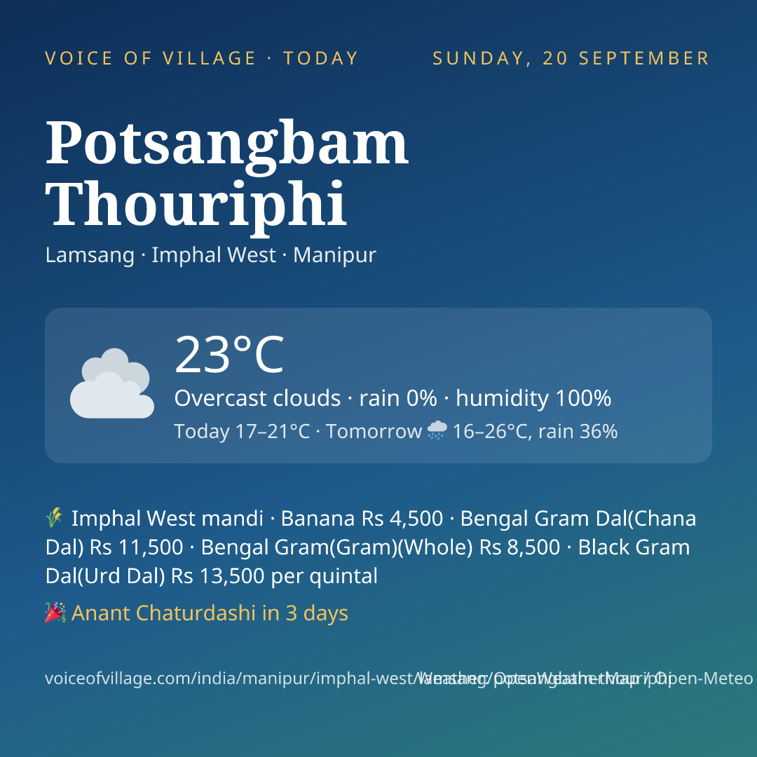 Potsangbam Thouriphi today
