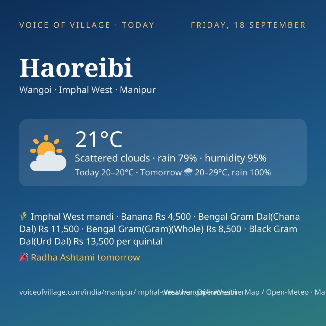 Haoreibi today