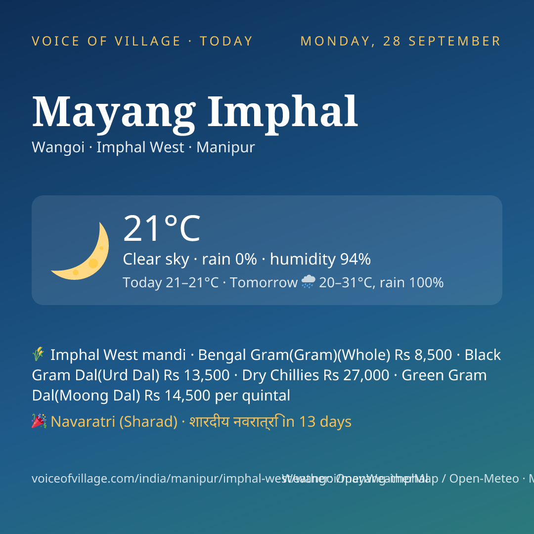 Mayang Imphal today
