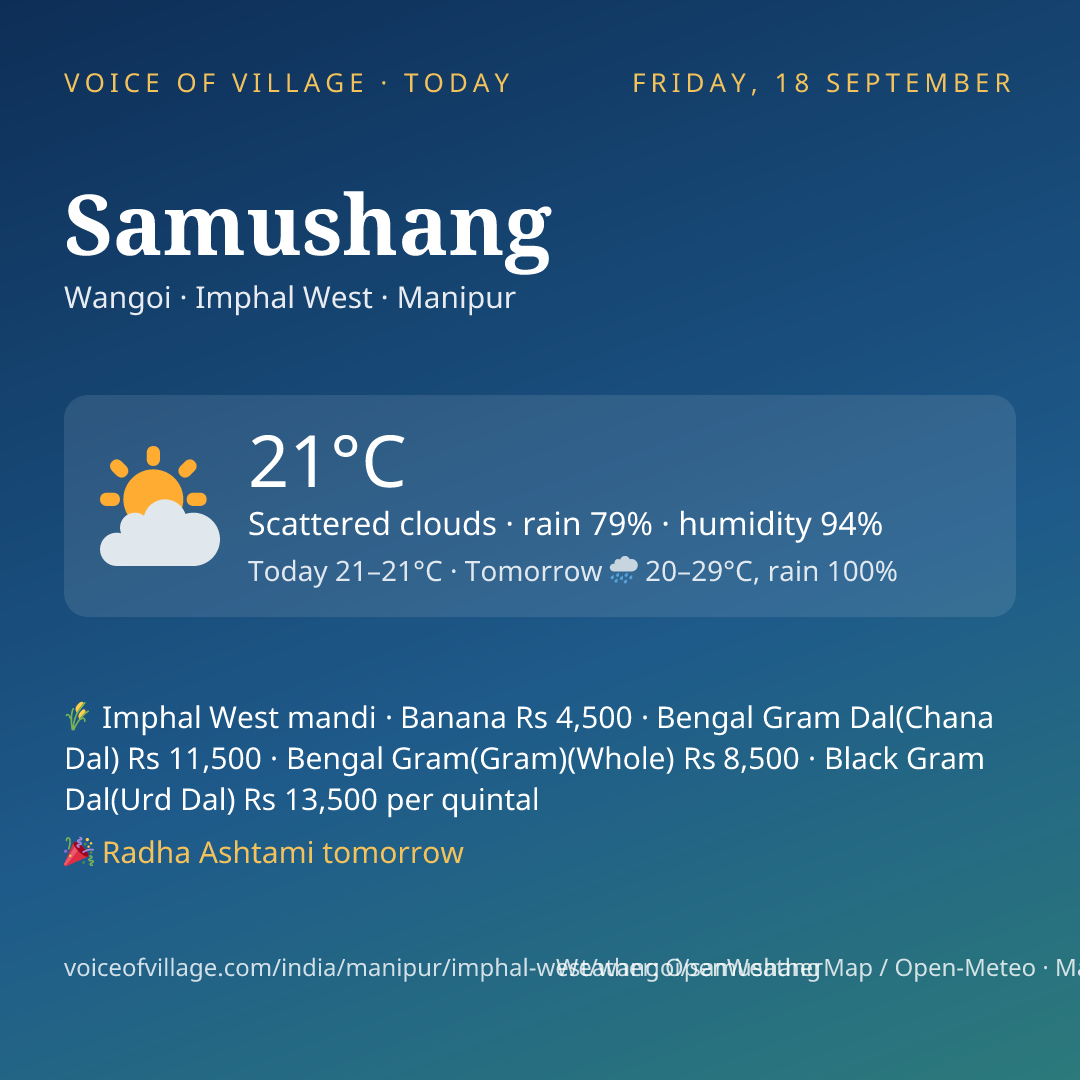 Samushang today
