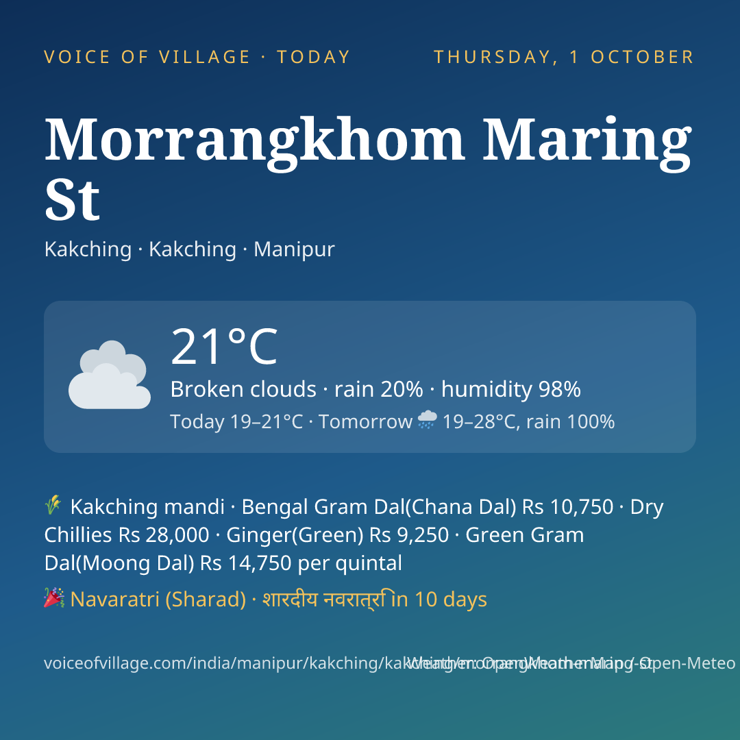 Morrangkhom Maring St today