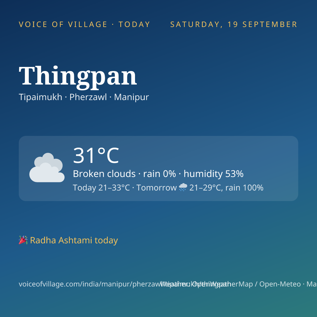 Thingpan today