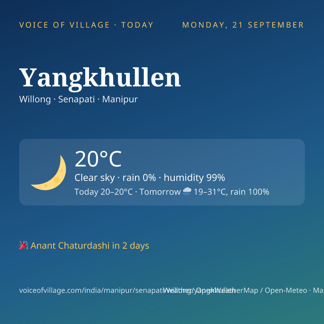 Yangkhullen today