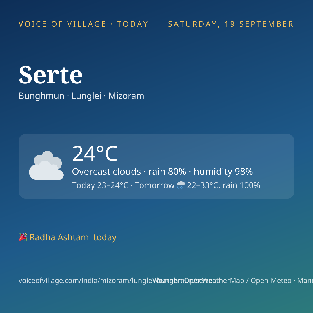 Serte today