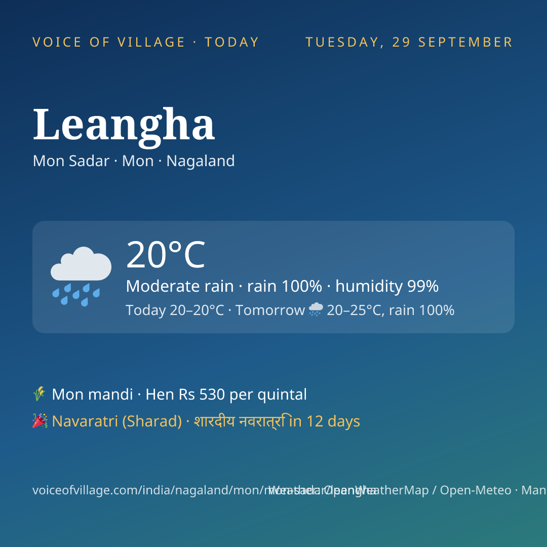 Leangha today