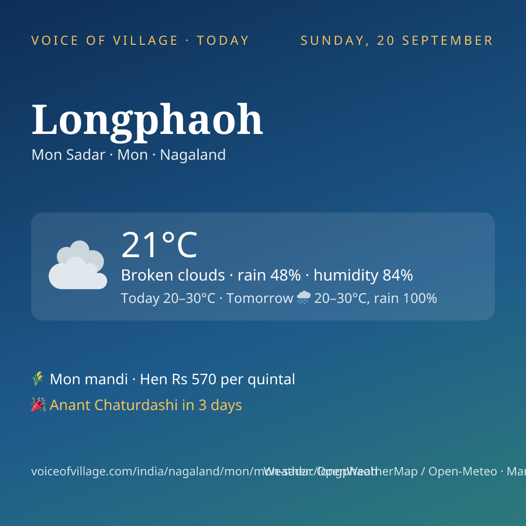 Longphaoh today