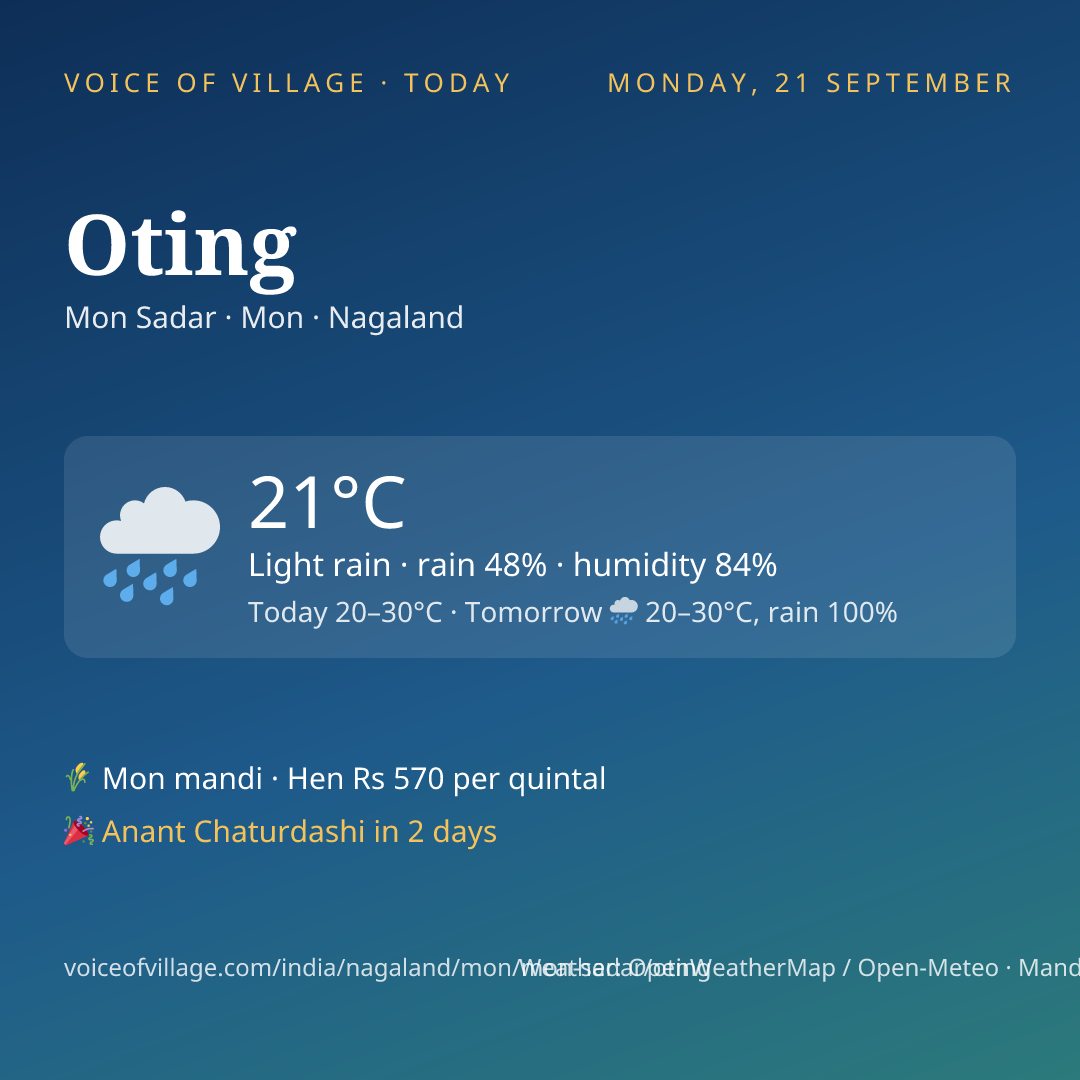 Oting today