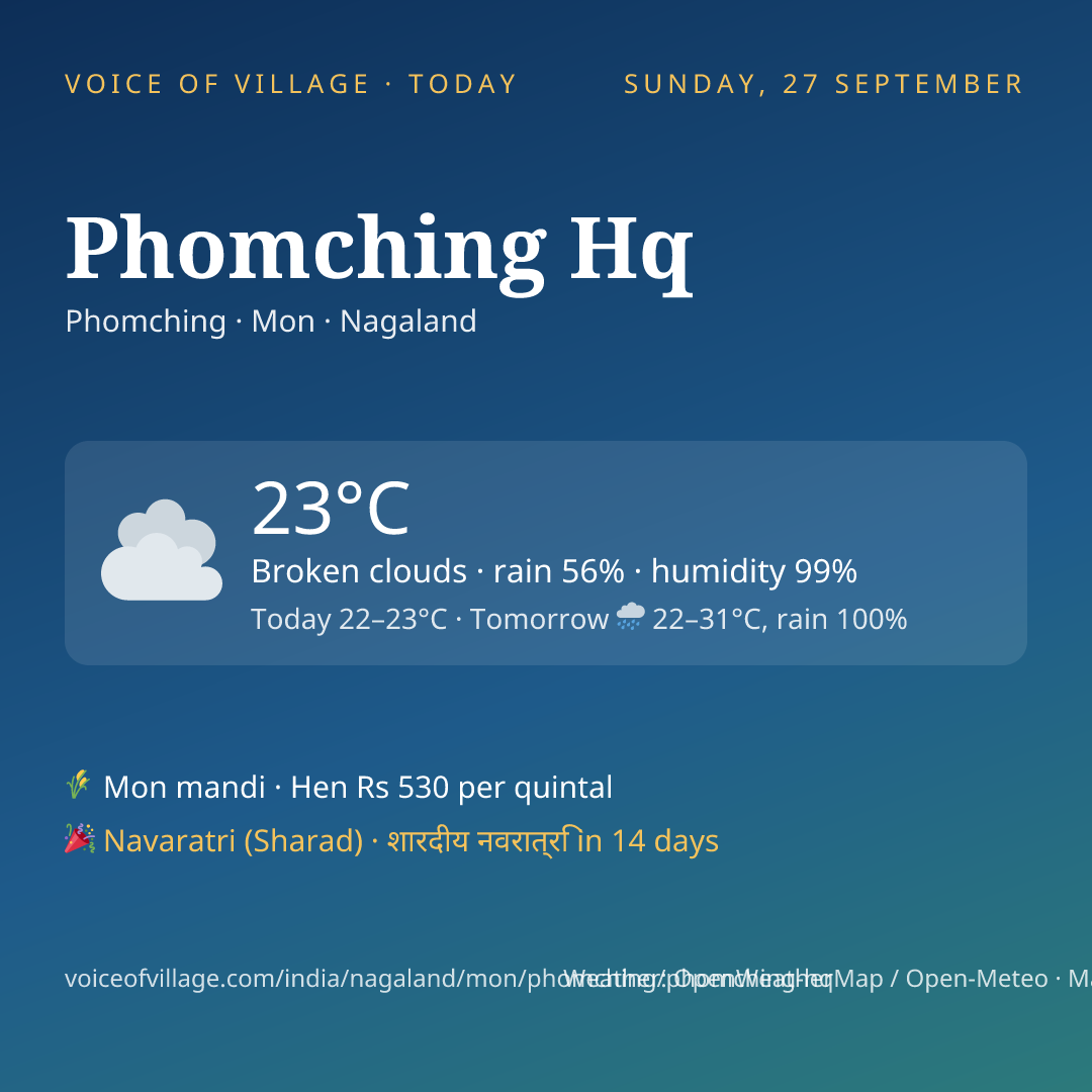 Phomching Hq today