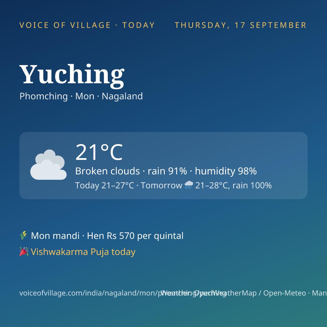 Yuching today