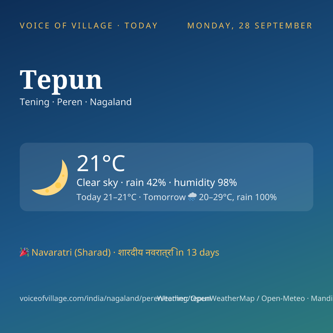 Tepun today