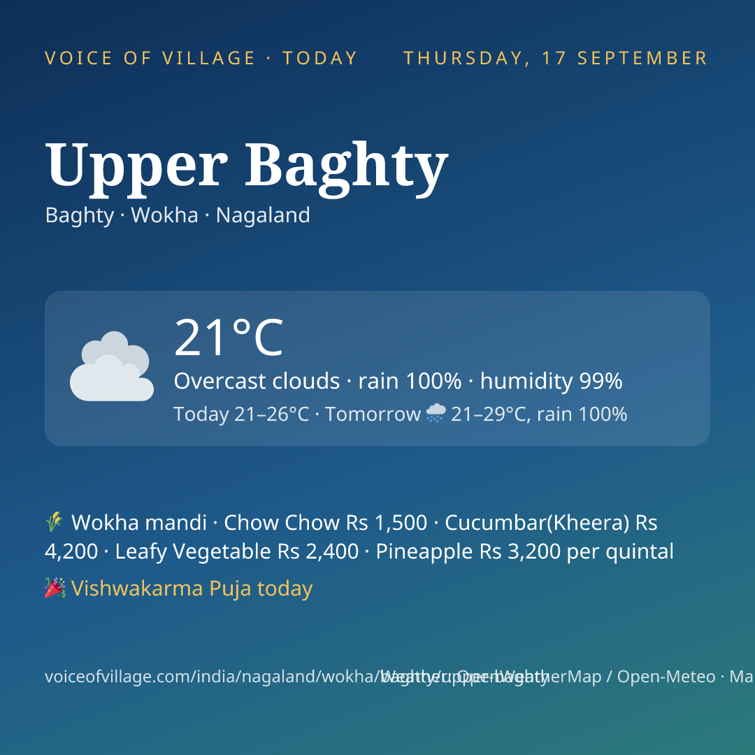 Upper Baghty today