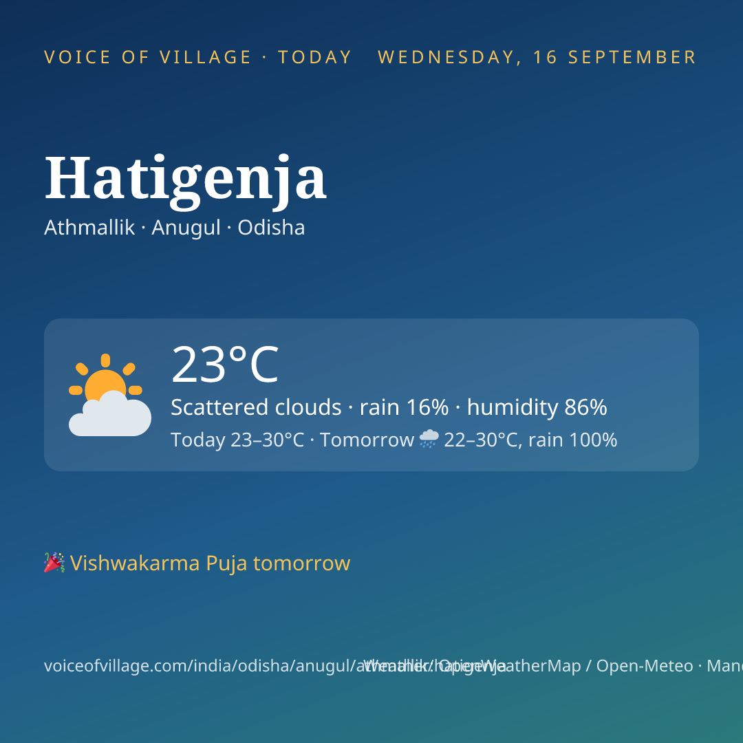 Hatigenja today