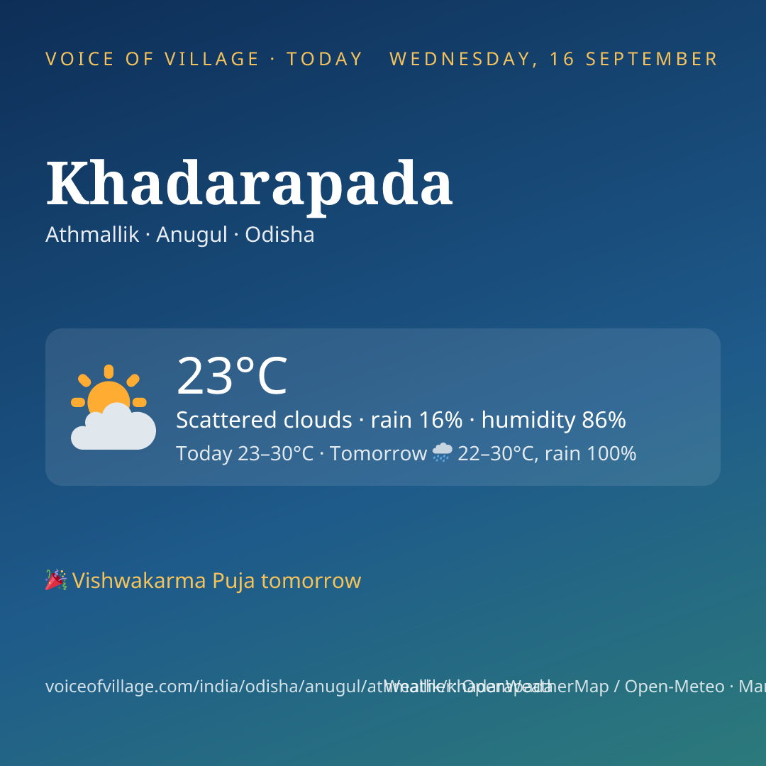 Khadarapada today