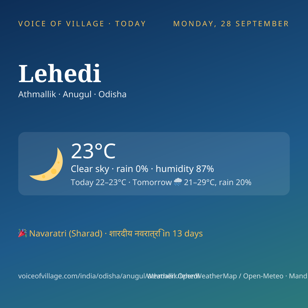 Lehedi today