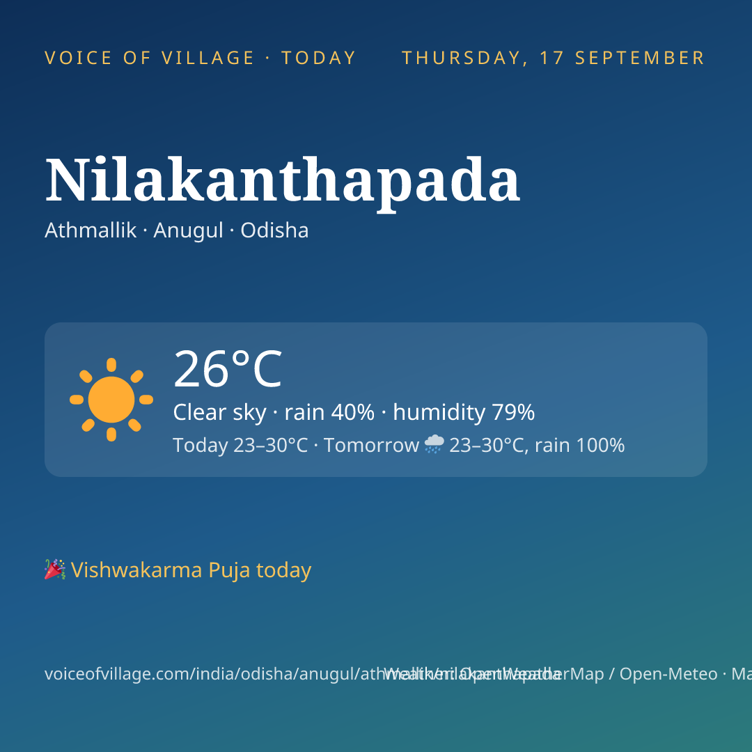 Nilakanthapada today