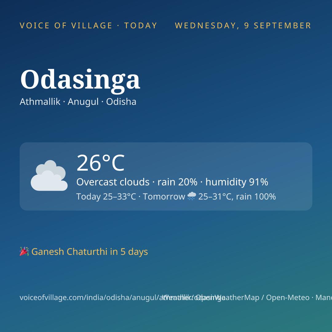 Odasinga today