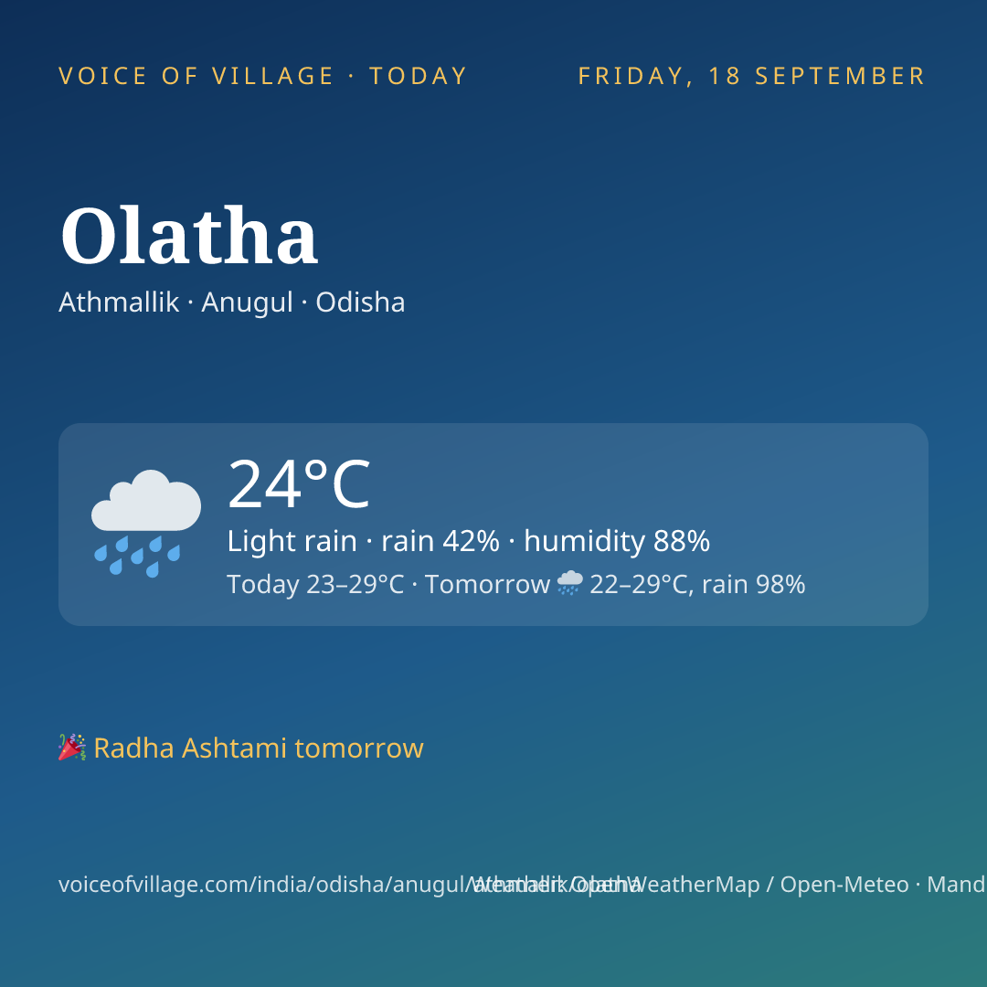 Olatha today