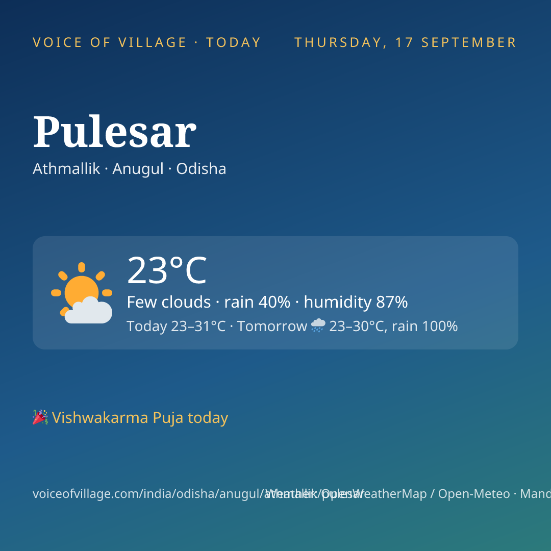 Pulesar today