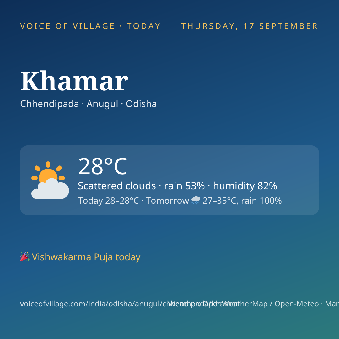 Khamar today