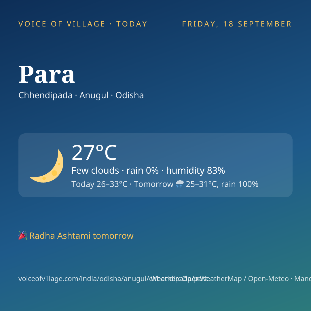 Para today