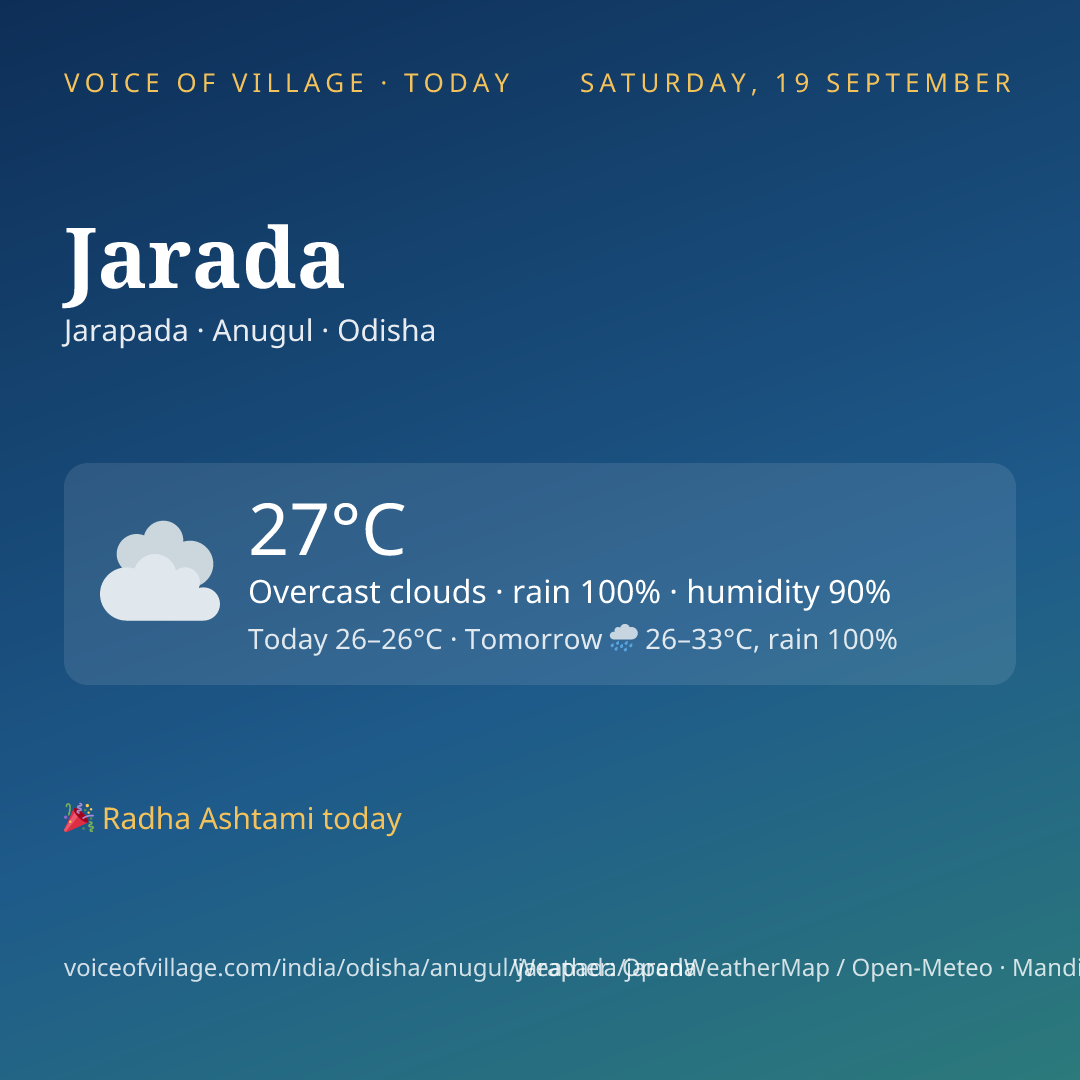 Jarada today