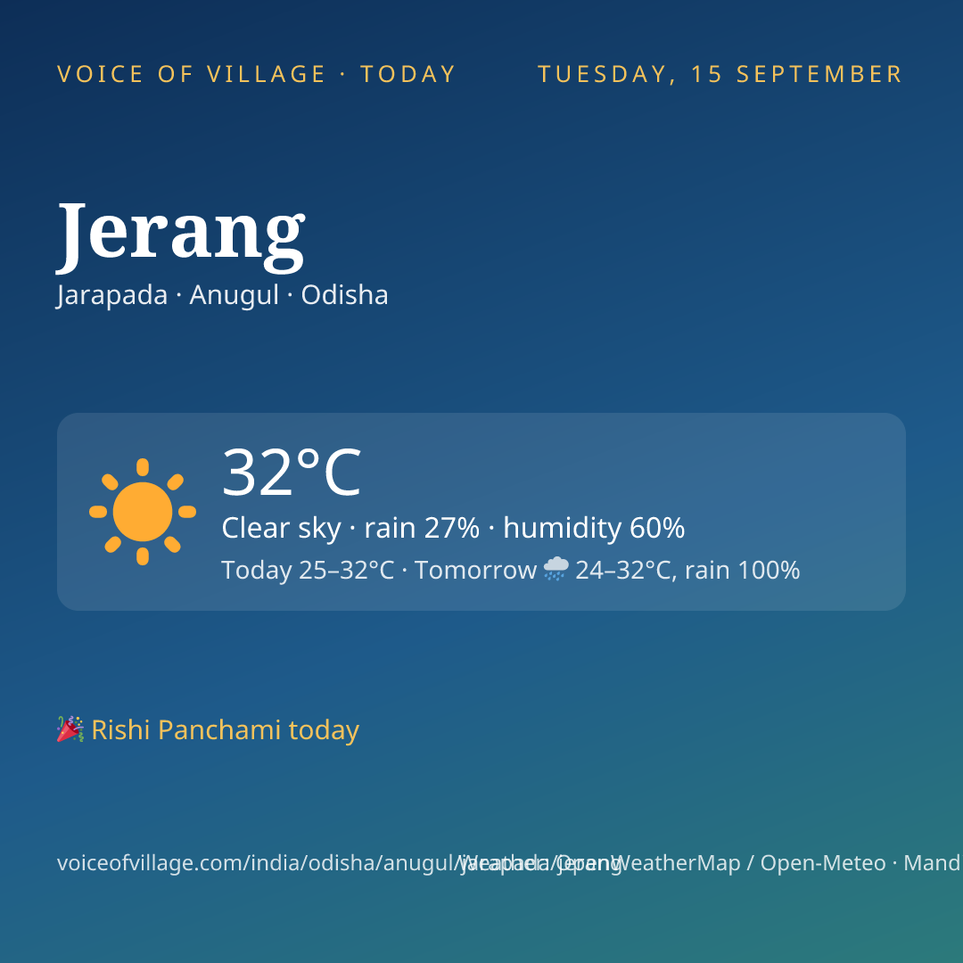 Jerang today