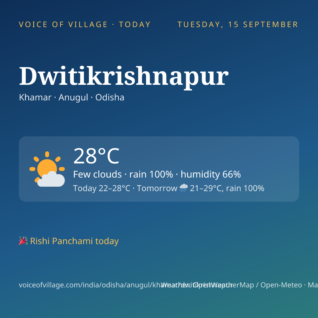 Dwitikrishnapur today