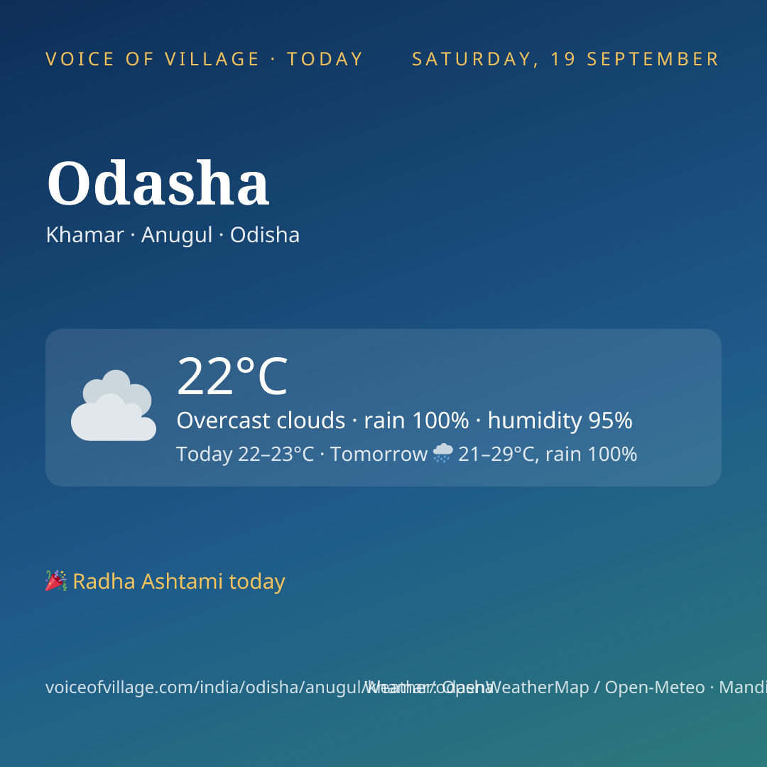 Odasha today