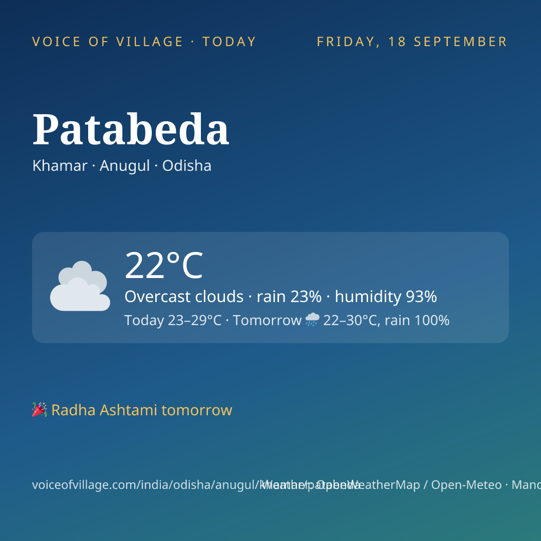 Patabeda today